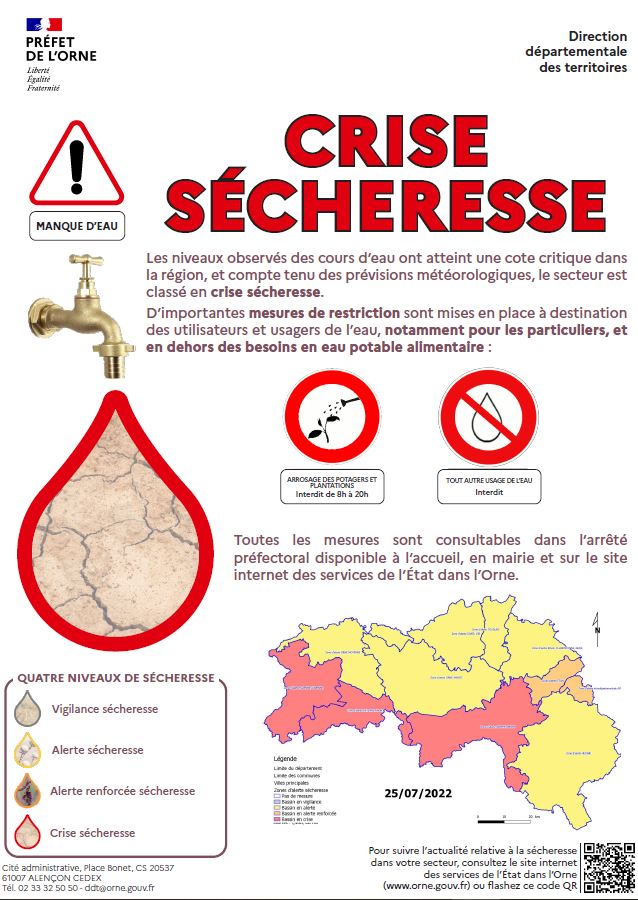 You are currently viewing Sécheresse