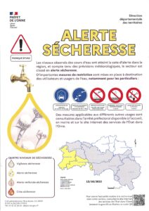 Read more about the article Alerte sécheresse