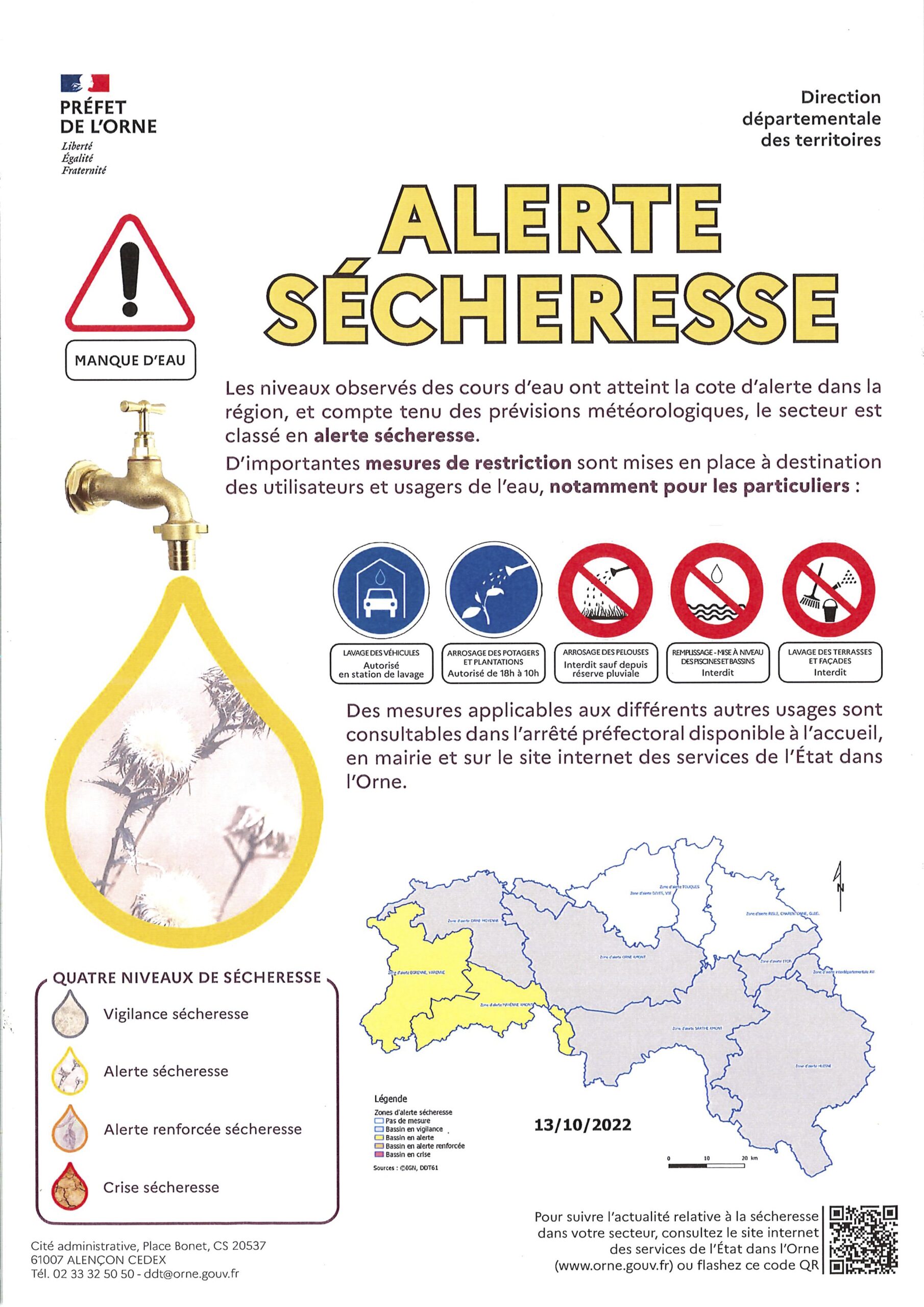 Read more about the article Alerte sécheresse