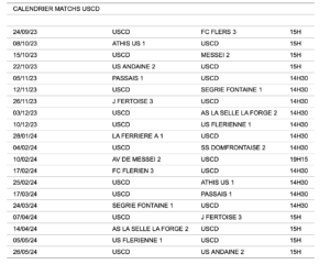 Read more about the article Calendrier des matchs de l’USCD