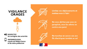 Lire la suite à propos de l’article Préfet de l’Orne – Vigilance Orange
