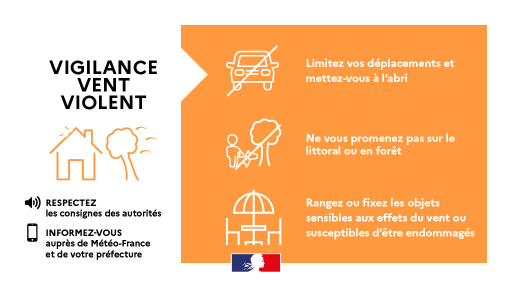 Lire la suite à propos de l’article Vigilance orange vent-violent